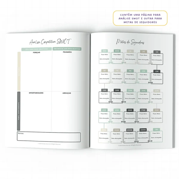 Planner Meu Social Media Anual Dinâmica Social - Insert Modular