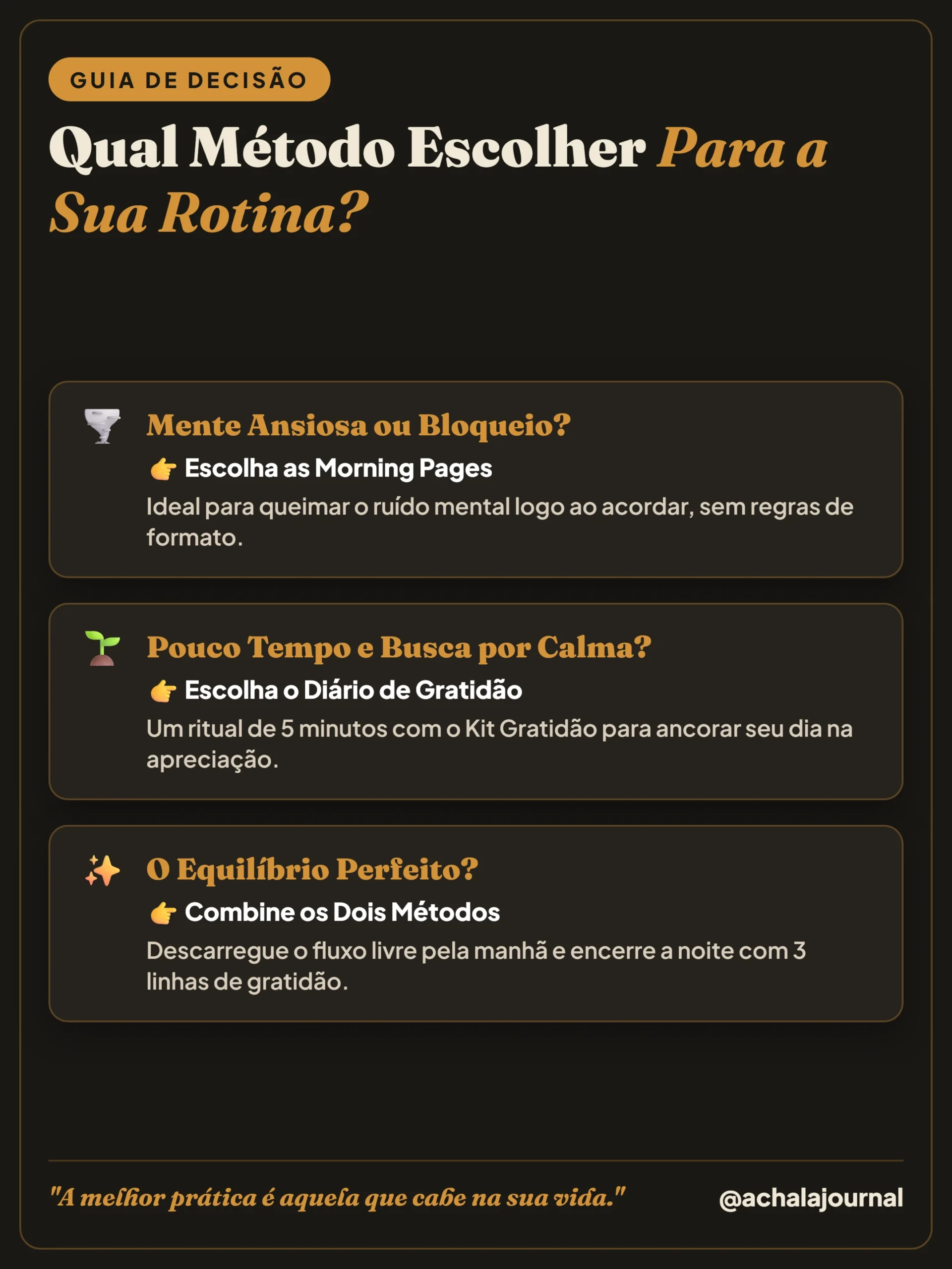Infográfico com guia de decisão rápido para escolher entre Morning Pages e Diário de Gratidão