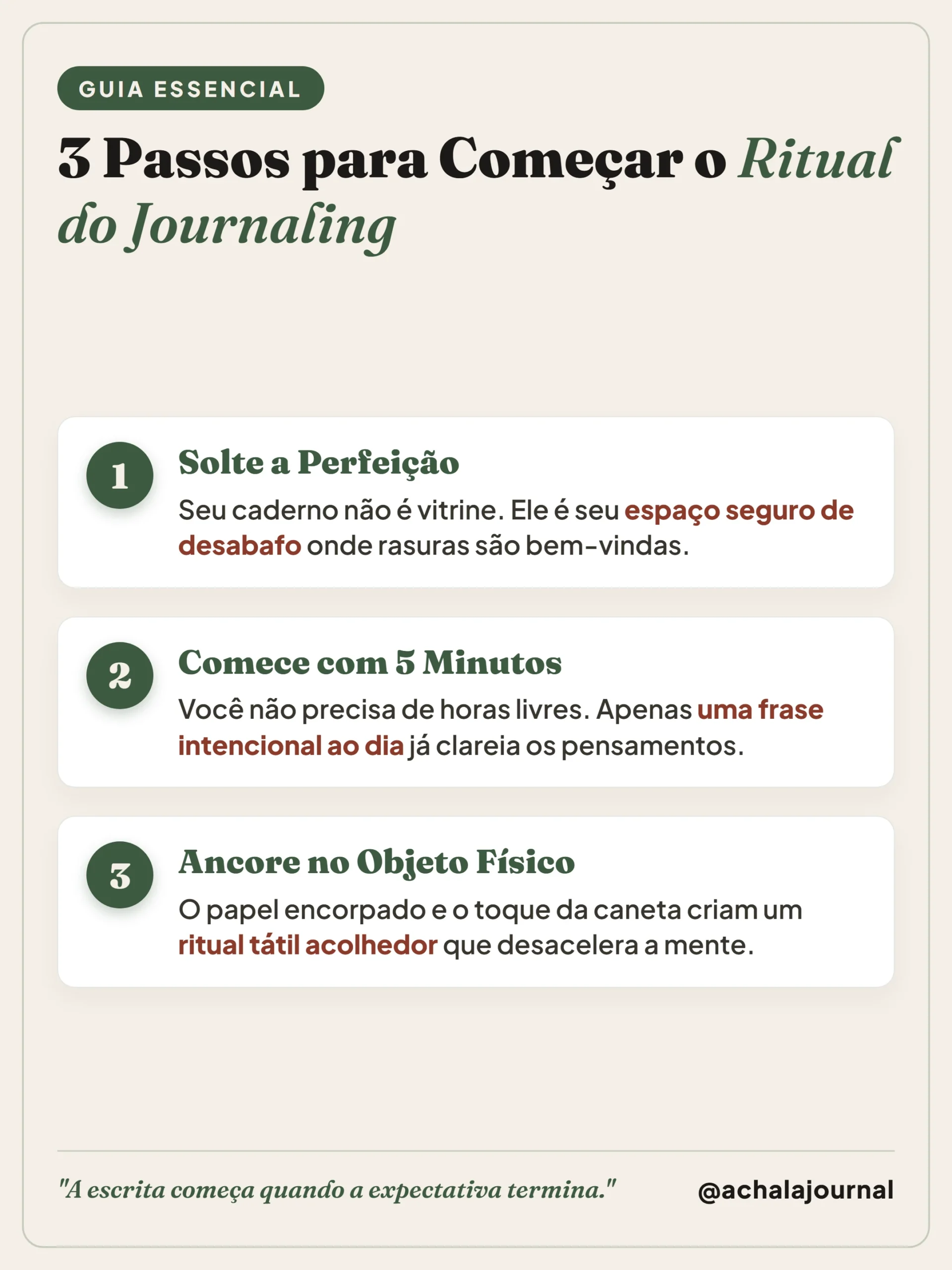 Infográfico editorial com os 3 passos para começar o ritual do journaling sem cobranças